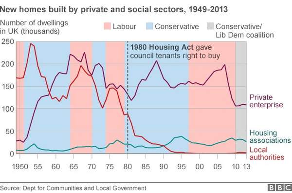 bbc+housebuilding_.jpg